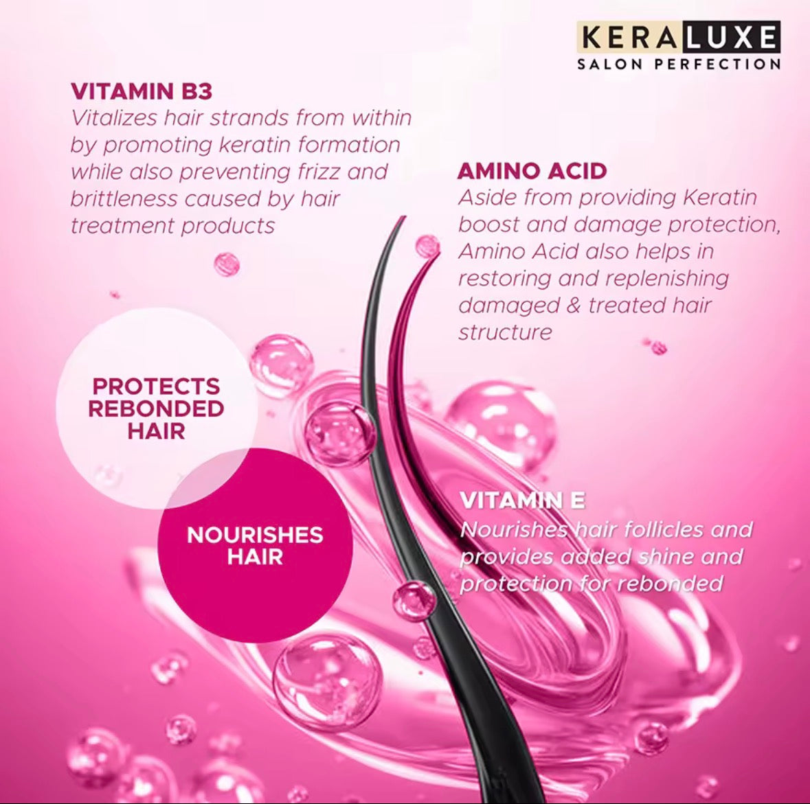Kera Luxe Brazilian Botox Daily Keratin Treatmentrebond Straight 700ml