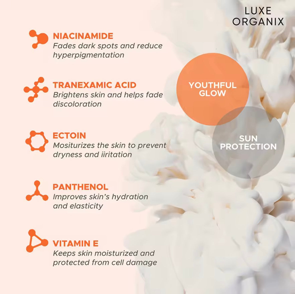 ON HAND! LUXE ORGANIX Niacinamide +Tranexamic Acid Youthful Glow Whitening Serum Lotion Spf 50 Pa++++ 200ml